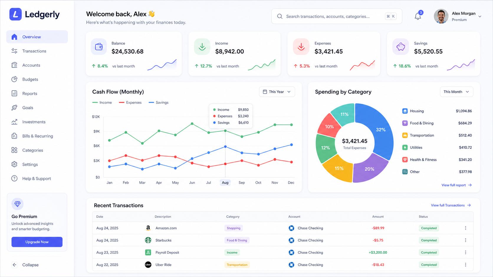 Finance Dashboard UI
